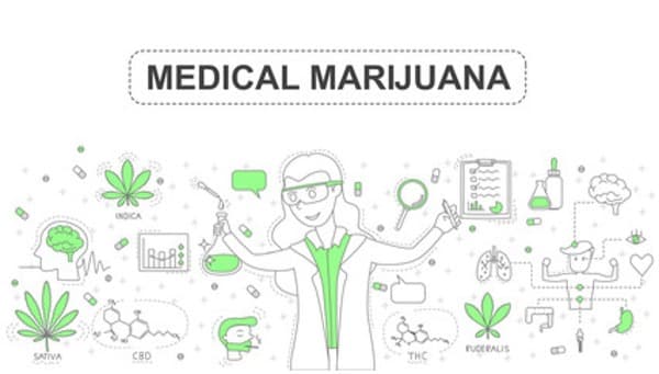 Cartoon photo of a doctor working in a lab with medicinal marijuana.